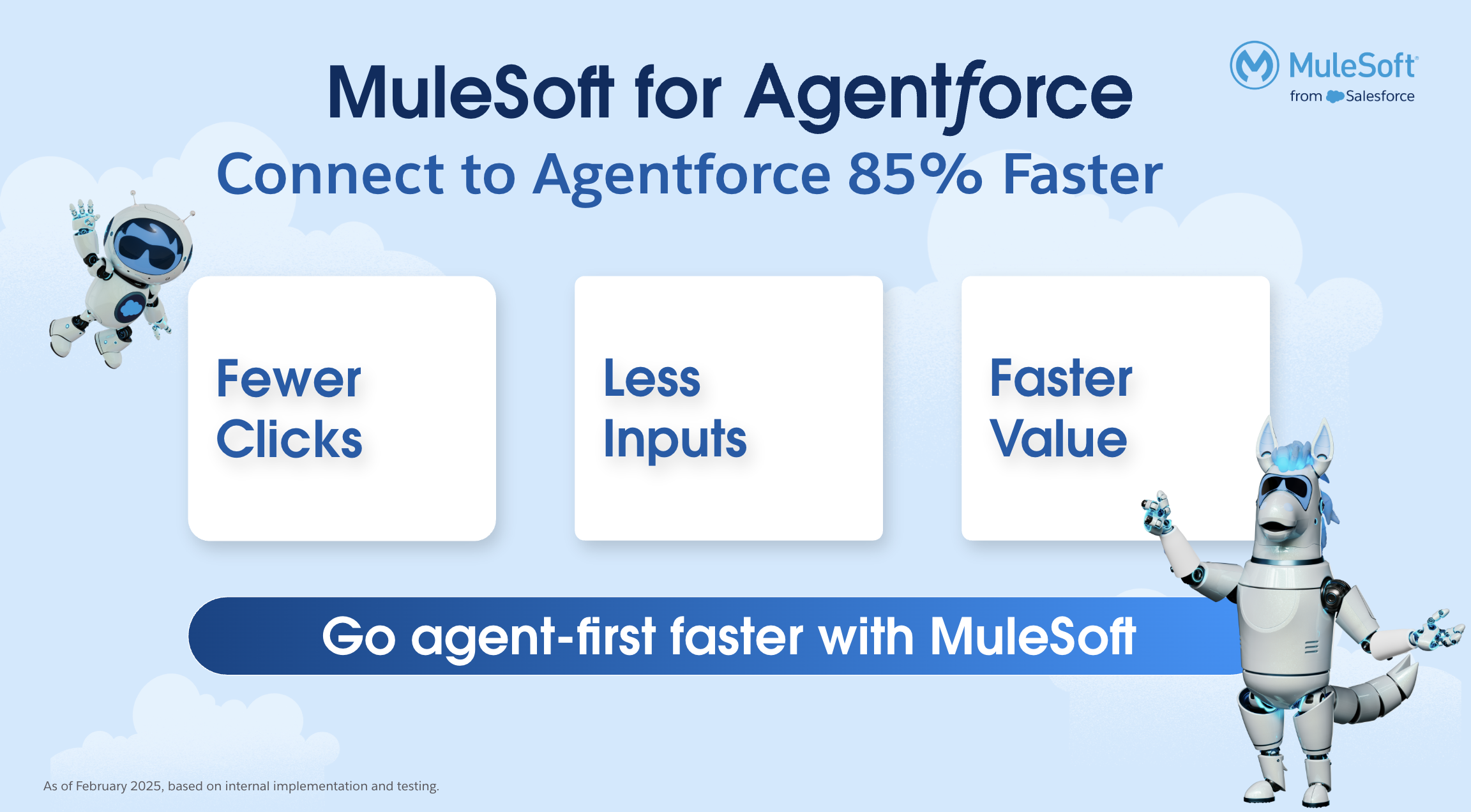 AgentForce Marketing
